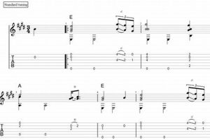 Unlock the Secrets of Amazing Grace on Guitar with Our Exclusive Tabs Master the Art of Playing Guitar and Play Like a Pro Unlock the Secrets of Amazing Grace on Guitar with Our Exclusive Tabs - Master the Art of Playing Guitar and Play Like a Pro