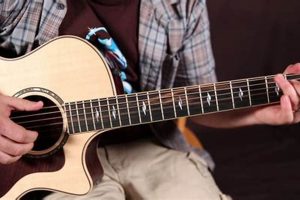 Unveiling the Enchanting Realm of Fingerstyle Acoustic Guitar Master the Art of Playing Guitar and Play Like a Pro Unveiling the Enchanting Realm of Fingerstyle Acoustic Guitar - Master the Art of Playing Guitar and Play Like a Pro