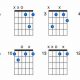 Unveil the Sonic Secrets of the Enigmatic "Dm Guitar" Chord - Master the Art of Playing Guitar and Play Like a Pro