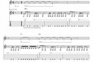 Unleash Your Inner Trivium: Discover the Secrets of Guitar Tab Mastery Master the Art of Playing Guitar and Play Like a Pro Unleash Your Inner Trivium: Discover the Secrets of Guitar Tab Mastery - Master the Art of Playing Guitar and Play Like a Pro
