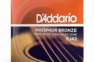 Unveiling the Resonant Secrets of Resophonic Guitar Strings Master the Art of Playing Guitar and Play Like a Pro Unveiling the Resonant Secrets of Resophonic Guitar Strings - Master the Art of Playing Guitar and Play Like a Pro