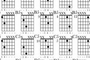 Unveiling the Secrets of Guitar Tabs Metal: A Journey to Mastery Master the Art of Playing Guitar and Play Like a Pro Unveiling the Secrets of Guitar Tabs Metal: A Journey to Mastery - Master the Art of Playing Guitar and Play Like a Pro