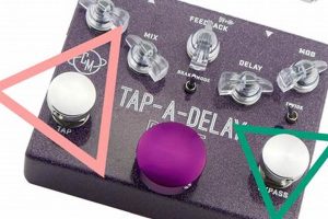 Unleash Your Guitar's Potential: Discover the Secrets of Barefoot Pedals - Master the Art of Playing Guitar and Play Like a Pro