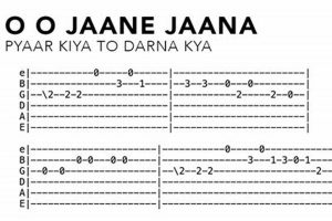 Unlock the Enchanting Melodies of New Hindi Songs with Our Ultimate Guide to Guitar Tabs Master the Art of Playing Guitar and Play Like a Pro Unlock the Enchanting Melodies of New Hindi Songs with Our Ultimate Guide to Guitar Tabs - Master the Art of Playing Guitar and Play Like a Pro