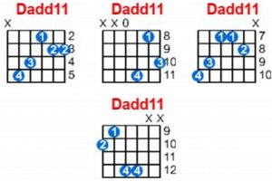 Unlock the Secrets of the dadd11 Guitar Chord: A Journey into Sophisticated Harmony Master the Art of Playing Guitar and Play Like a Pro Unlock the Secrets of the dadd11 Guitar Chord: A Journey into Sophisticated Harmony - Master the Art of Playing Guitar and Play Like a Pro