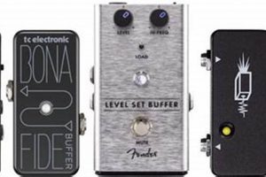 Uncover the Ultimate Buffer Guitar Pedal for Crystal-Clear Sound Master the Art of Playing Guitar and Play Like a Pro Uncover the Ultimate Buffer Guitar Pedal for Crystal-Clear Sound - Master the Art of Playing Guitar and Play Like a Pro