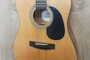 Unveil the Secrets of Abilene Acoustic Guitars: Unveiling Sonic Excellence Master the Art of Playing Guitar and Play Like a Pro Unveil the Secrets of Abilene Acoustic Guitars: Unveiling Sonic Excellence - Master the Art of Playing Guitar and Play Like a Pro
