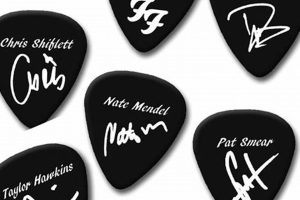 Delve into the World of Foo Fighters Guitar Picks: Uncover Hidden Gems and Discover the Ultimate Playing Experience Master the Art of Playing Guitar and Play Like a Pro Delve into the World of Foo Fighters Guitar Picks: Uncover Hidden Gems and Discover the Ultimate Playing Experience - Master the Art of Playing Guitar and Play Like a Pro