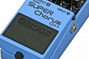 Unleash the Secrets of Guitar Stereo Pedals: Discover Unheard Sonic Dimensions Master the Art of Playing Guitar and Play Like a Pro Unleash the Secrets of Guitar Stereo Pedals: Discover Unheard Sonic Dimensions - Master the Art of Playing Guitar and Play Like a Pro