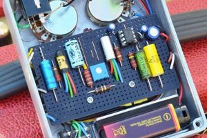 Unleash Your Sonic Potential: Discover the Best DIY Guitar Pedal Kits Master the Art of Playing Guitar and Play Like a Pro Unleash Your Sonic Potential: Discover the Best DIY Guitar Pedal Kits - Master the Art of Playing Guitar and Play Like a Pro