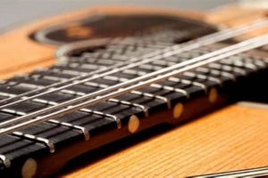 Unveiling the Secrets of Strings for Steel Guitar: A Journey to Enhanced Sound Master the Art of Playing Guitar and Play Like a Pro Unveiling the Secrets of Strings for Steel Guitar: A Journey to Enhanced Sound - Master the Art of Playing Guitar and Play Like a Pro