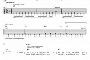 Discover the Secrets of "Her Strut": A Guitar Tab Odyssey Master the Art of Playing Guitar and Play Like a Pro Discover the Secrets of "Her Strut": A Guitar Tab Odyssey - Master the Art of Playing Guitar and Play Like a Pro