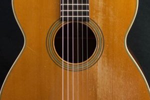 Unveiling the Enchanting Realm of Used Nylon String Guitars: Discoveries and Insights Master the Art of Playing Guitar and Play Like a Pro Unveiling the Enchanting Realm of Used Nylon String Guitars: Discoveries and Insights - Master the Art of Playing Guitar and Play Like a Pro