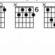 Unleash the Power of the Enigmatic e7b9 Guitar Chord: Discoveries and Insights - Master the Art of Playing Guitar and Play Like a Pro
