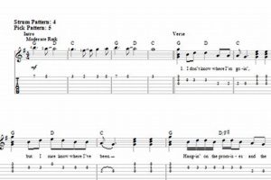 Unleash the Magic of "Here I Go Again": Your Guide to Mastering the Iconic Guitar Tab Master the Art of Playing Guitar and Play Like a Pro Unleash the Magic of "Here I Go Again": Your Guide to Mastering the Iconic Guitar Tab - Master the Art of Playing Guitar and Play Like a Pro