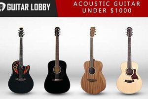 Unveiling the Acoustic Masterpieces: Discover the Best Acoustic Guitars Under $1000 Master the Art of Playing Guitar and Play Like a Pro Unveiling the Acoustic Masterpieces: Discover the Best Acoustic Guitars Under $1000 - Master the Art of Playing Guitar and Play Like a Pro