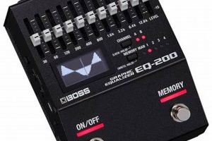 Unleash Your Guitar's Sonic Potential: Discover the Secrets of Best Guitar EQ Pedals Master the Art of Playing Guitar and Play Like a Pro Unleash Your Guitar's Sonic Potential: Discover the Secrets of Best Guitar EQ Pedals - Master the Art of Playing Guitar and Play Like a Pro