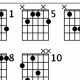 Unveiling the Eb6 Chord: A Journey of Harmonic Discovery on the Guitar - Master the Art of Playing Guitar and Play Like a Pro