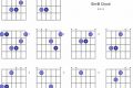 Unlock the Power of the Em B Guitar Chord: Discover Its Secrets and Unleash Your Musicality Master the Art of Playing Guitar and Play Like a Pro Unlock the Power of the Em B Guitar Chord: Discover Its Secrets and Unleash Your Musicality - Master the Art of Playing Guitar and Play Like a Pro