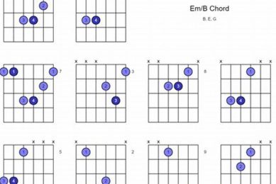 Unlock the Power of the Em B Guitar Chord: Discover Its Secrets and Unleash Your Musicality Master the Art of Playing Guitar and Play Like a Pro Unlock the Power of the Em B Guitar Chord: Discover Its Secrets and Unleash Your Musicality - Master the Art of Playing Guitar and Play Like a Pro