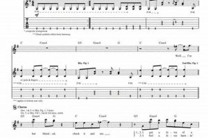 Unleash the Fire: Discover the Secrets of "Hot Blood Guitar Tab" Master the Art of Playing Guitar and Play Like a Pro Unleash the Fire: Discover the Secrets of "Hot Blood Guitar Tab" - Master the Art of Playing Guitar and Play Like a Pro