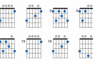 Discover the Secrets Behind the Enigmatic G9 Chord on Guitar Master the Art of Playing Guitar and Play Like a Pro Discover the Secrets Behind the Enigmatic G9 Chord on Guitar - Master the Art of Playing Guitar and Play Like a Pro