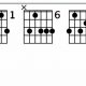 Discover the Sonic Magic of the fm9 Guitar Chord: Unveiling Harmonic Depths - Master the Art of Playing Guitar and Play Like a Pro