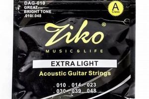 Unveil the Sonic Secrets of Extra Light Acoustic Guitar Strings: A Journey of Discovery Master the Art of Playing Guitar and Play Like a Pro Unveil the Sonic Secrets of Extra Light Acoustic Guitar Strings: A Journey of Discovery - Master the Art of Playing Guitar and Play Like a Pro