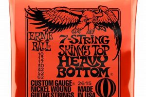 Unveiling the Sonic Prowess of the Ernie Ball 7-String Guitar Master the Art of Playing Guitar and Play Like a Pro Unveiling the Sonic Prowess of the Ernie Ball 7-String Guitar - Master the Art of Playing Guitar and Play Like a Pro