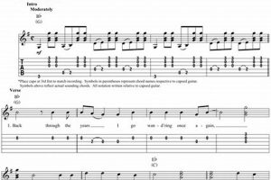 Unveiling the Secrets of "Coat of Many Colors" Guitar Tab: A Journey of Discovery and Insight Master the Art of Playing Guitar and Play Like a Pro Unveiling the Secrets of "Coat of Many Colors" Guitar Tab: A Journey of Discovery and Insight - Master the Art of Playing Guitar and Play Like a Pro