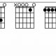 Unveiling the Secrets of the Guitar Chord Am11: A Journey to Harmonic Mastery - Master the Art of Playing Guitar and Play Like a Pro