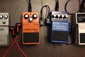 Unleash Your Sonic Palette: Discover the Captivating World of Indie Guitar Pedals Master the Art of Playing Guitar and Play Like a Pro Unleash Your Sonic Palette: Discover the Captivating World of Indie Guitar Pedals - Master the Art of Playing Guitar and Play Like a Pro