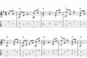 Unveil the Secrets of "Come Thou Fount" Guitar Mastery Master the Art of Playing Guitar and Play Like a Pro Unveil the Secrets of "Come Thou Fount" Guitar Mastery - Master the Art of Playing Guitar and Play Like a Pro