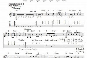 Unleash the Secrets of Hot Blooded Guitar Tab: Discoveries and Insights Master the Art of Playing Guitar and Play Like a Pro Unleash the Secrets of Hot Blooded Guitar Tab: Discoveries and Insights - Master the Art of Playing Guitar and Play Like a Pro