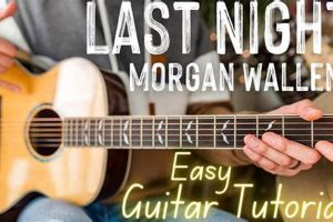 Master "Last Night" by Morgan Wallen: Your Ultimate Guitar Tab Guide Master the Art of Playing Guitar and Play Like a Pro Master "Last Night" by Morgan Wallen: Your Ultimate Guitar Tab Guide - Master the Art of Playing Guitar and Play Like a Pro