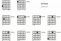 Unlock the Secrets of the G13 Chord: A Journey to Harmonic Mastery Master the Art of Playing Guitar and Play Like a Pro Unlock the Secrets of the G13 Chord: A Journey to Harmonic Mastery - Master the Art of Playing Guitar and Play Like a Pro
