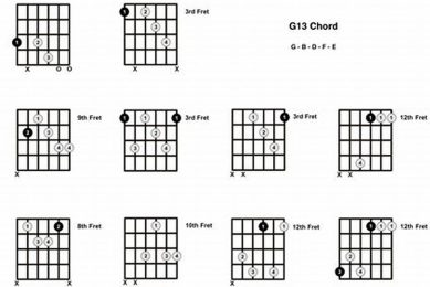 Unlock the Secrets of the G13 Chord: A Journey to Harmonic Mastery Master the Art of Playing Guitar and Play Like a Pro Unlock the Secrets of the G13 Chord: A Journey to Harmonic Mastery - Master the Art of Playing Guitar and Play Like a Pro