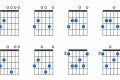 Unlock the Harmonic Riches of the g6/a Guitar Chord: A Journey of Discovery and Insight Master the Art of Playing Guitar and Play Like a Pro Unlock the Harmonic Riches of the g6/a Guitar Chord: A Journey of Discovery and Insight - Master the Art of Playing Guitar and Play Like a Pro