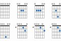 Unlock the Secrets of the Esus4 Chord Guitar: A Journey of Harmonic Discovery Master the Art of Playing Guitar and Play Like a Pro Unlock the Secrets of the Esus4 Chord Guitar: A Journey of Harmonic Discovery - Master the Art of Playing Guitar and Play Like a Pro