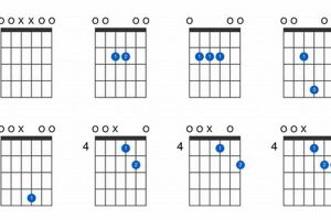 Unlock the Secrets of the Esus4 Chord Guitar: A Journey of Harmonic Discovery Master the Art of Playing Guitar and Play Like a Pro Unlock the Secrets of the Esus4 Chord Guitar: A Journey of Harmonic Discovery - Master the Art of Playing Guitar and Play Like a Pro