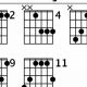 Unlock the Secrets of the Gbmaj7: Embark on a Chord Mastery Journey - Master the Art of Playing Guitar and Play Like a Pro