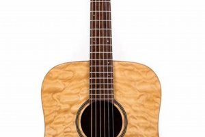 Uncover the Secrets of Maple Veneer Acoustic Guitars: A Revolutionary Sound Awaits! Master the Art of Playing Guitar and Play Like a Pro Uncover the Secrets of Maple Veneer Acoustic Guitars: A Revolutionary Sound Awaits! - Master the Art of Playing Guitar and Play Like a Pro