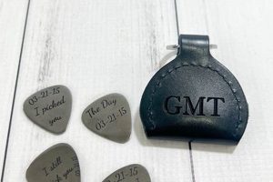 Unveiling the Secrets: Personalized Metal Guitar Picks for a Legendary Performance Master the Art of Playing Guitar and Play Like a Pro Unveiling the Secrets: Personalized Metal Guitar Picks for a Legendary Performance - Master the Art of Playing Guitar and Play Like a Pro