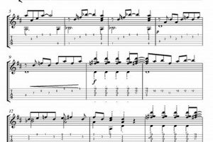 Unleash the Secrets of Maple Leaf Rag: A Comprehensive Guitar Tab Guide Master the Art of Playing Guitar and Play Like a Pro Unleash the Secrets of Maple Leaf Rag: A Comprehensive Guitar Tab Guide - Master the Art of Playing Guitar and Play Like a Pro
