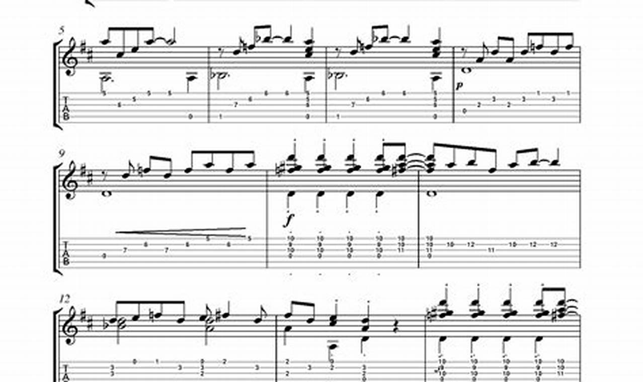 Unleash the Secrets of Maple Leaf Rag: A Comprehensive Guitar Tab Guide