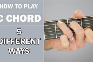 Unveiling the Secrets of Guitar C Chord Variations: A Journey of Discovery Master the Art of Playing Guitar and Play Like a Pro Unveiling the Secrets of Guitar C Chord Variations: A Journey of Discovery - Master the Art of Playing Guitar and Play Like a Pro