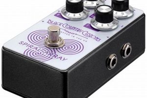 Unleash the Secrets of Country Guitar Effects Pedals: A Journey to Sonic Discoveries Master the Art of Playing Guitar and Play Like a Pro Unleash the Secrets of Country Guitar Effects Pedals: A Journey to Sonic Discoveries - Master the Art of Playing Guitar and Play Like a Pro