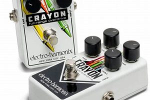 Unlock Your Sonic Canvas: Discover the World of the Crayon Guitar Pedal Master the Art of Playing Guitar and Play Like a Pro Unlock Your Sonic Canvas: Discover the World of the Crayon Guitar Pedal - Master the Art of Playing Guitar and Play Like a Pro