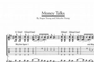 Unveiling "Moneytalks": The Ultimate Guitar Tab Guide for Rock Enthusiasts Master the Art of Playing Guitar and Play Like a Pro Unveiling "Moneytalks": The Ultimate Guitar Tab Guide for Rock Enthusiasts - Master the Art of Playing Guitar and Play Like a Pro