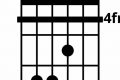 Uncover the Secrets of Guitar Chord Ab: A Journey of Harmonic Exploration Master the Art of Playing Guitar and Play Like a Pro Uncover the Secrets of Guitar Chord Ab: A Journey of Harmonic Exploration - Master the Art of Playing Guitar and Play Like a Pro